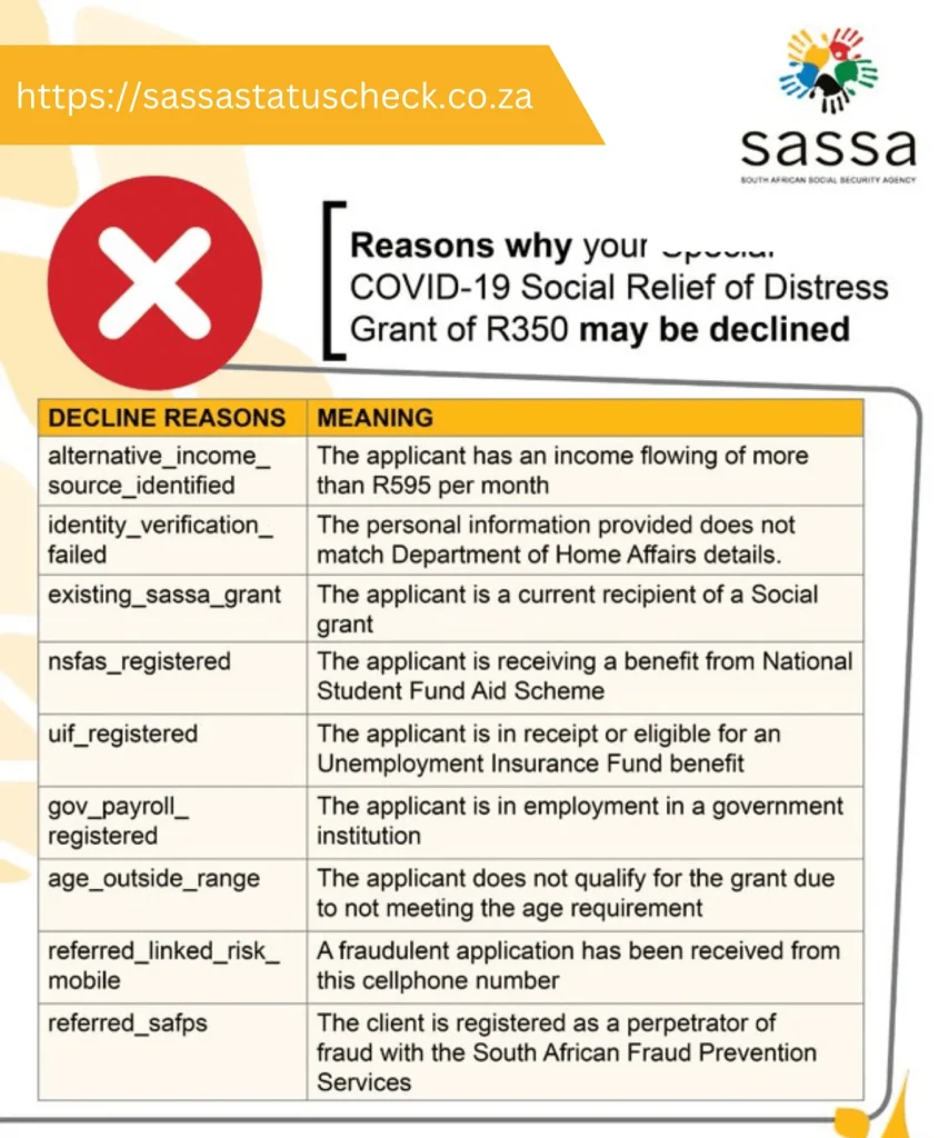 Why Your SASSA SRD R350 Grant Application Is Declined